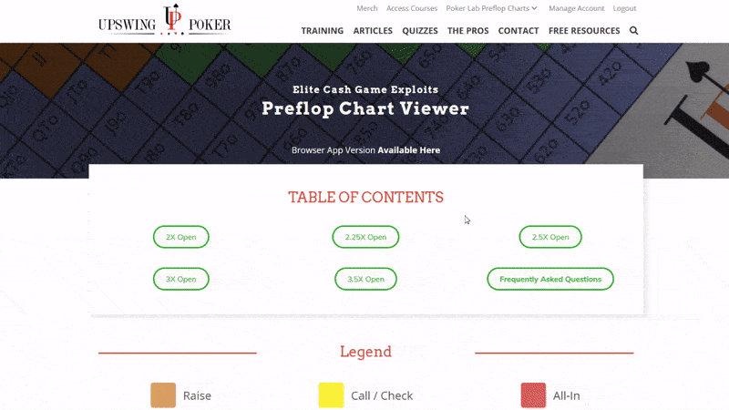 uri charts 2mb preflop ranges for elite cash game exploits