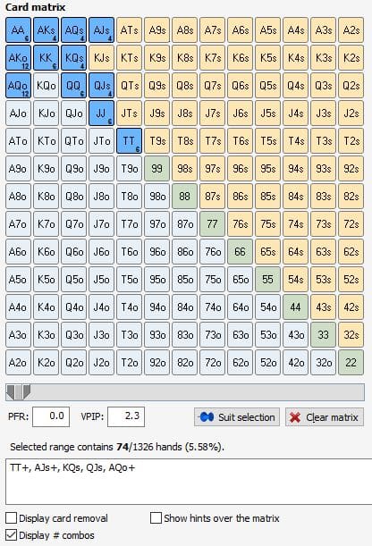 hand combinations pre-flop blockers