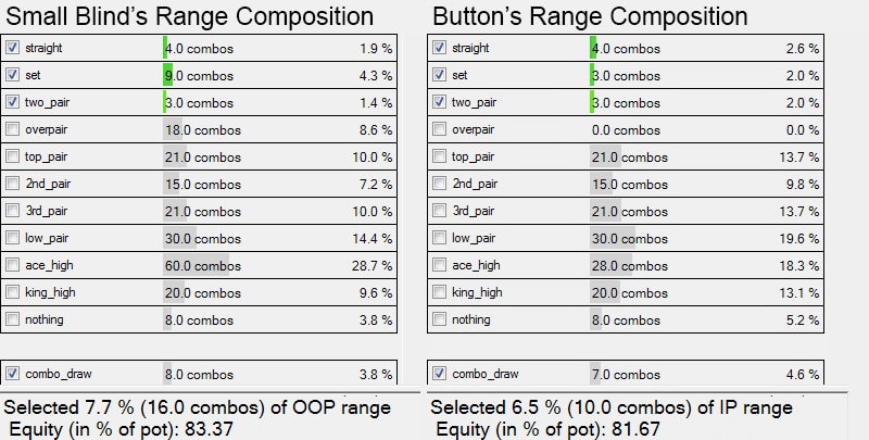 sb vs button 3-bet pot range composition