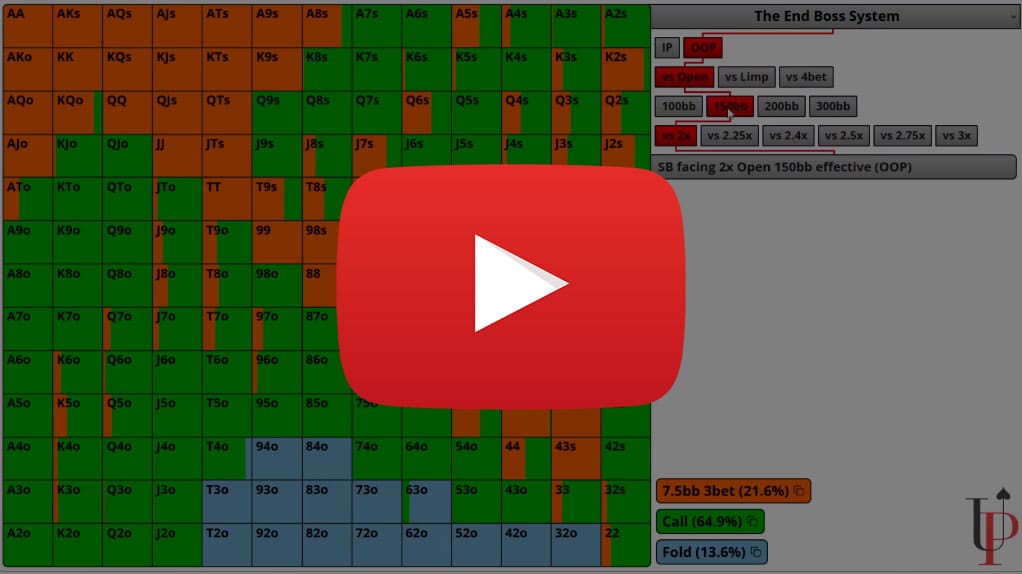 end-boss-system-preflop