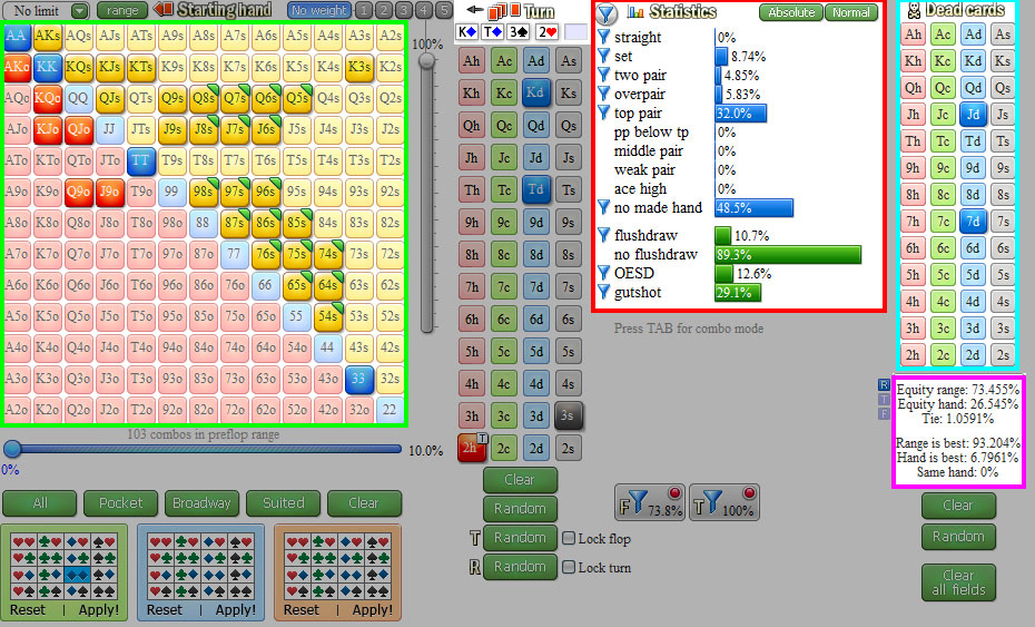implied odds example 1