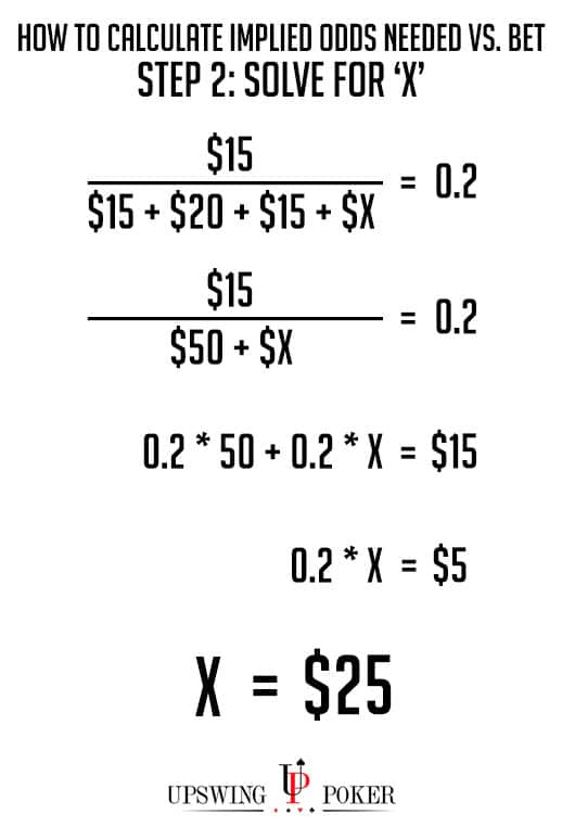 implied odds step 2