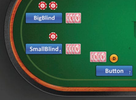 pot limit omaha poker blinds and button