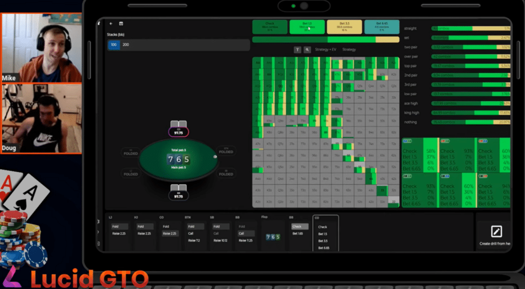 8 Tips for Lucid GTO