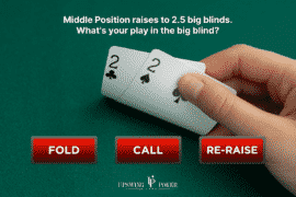 preflop fundamentals quiz