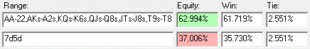 pot odds equity calculation 75s vs cutoff