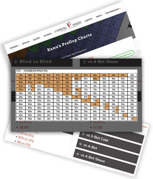 free-charts-from-upswing-poker-hq