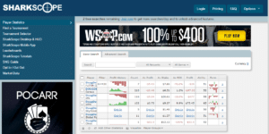 What is Sharkscope & Is It Worth The Price?