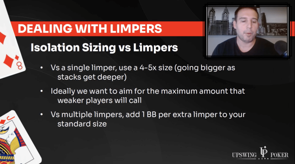 vs Limp Sizing Tips
