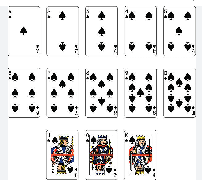 Are Aces Face Cards?