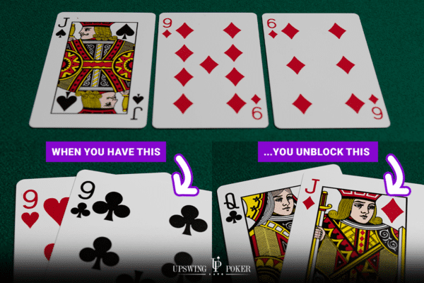 unblockers 1200x800-no-read what are unblockers in poker