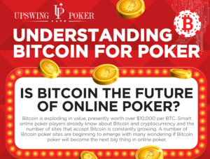 Understanding-Bitcoin-for-Poker - header