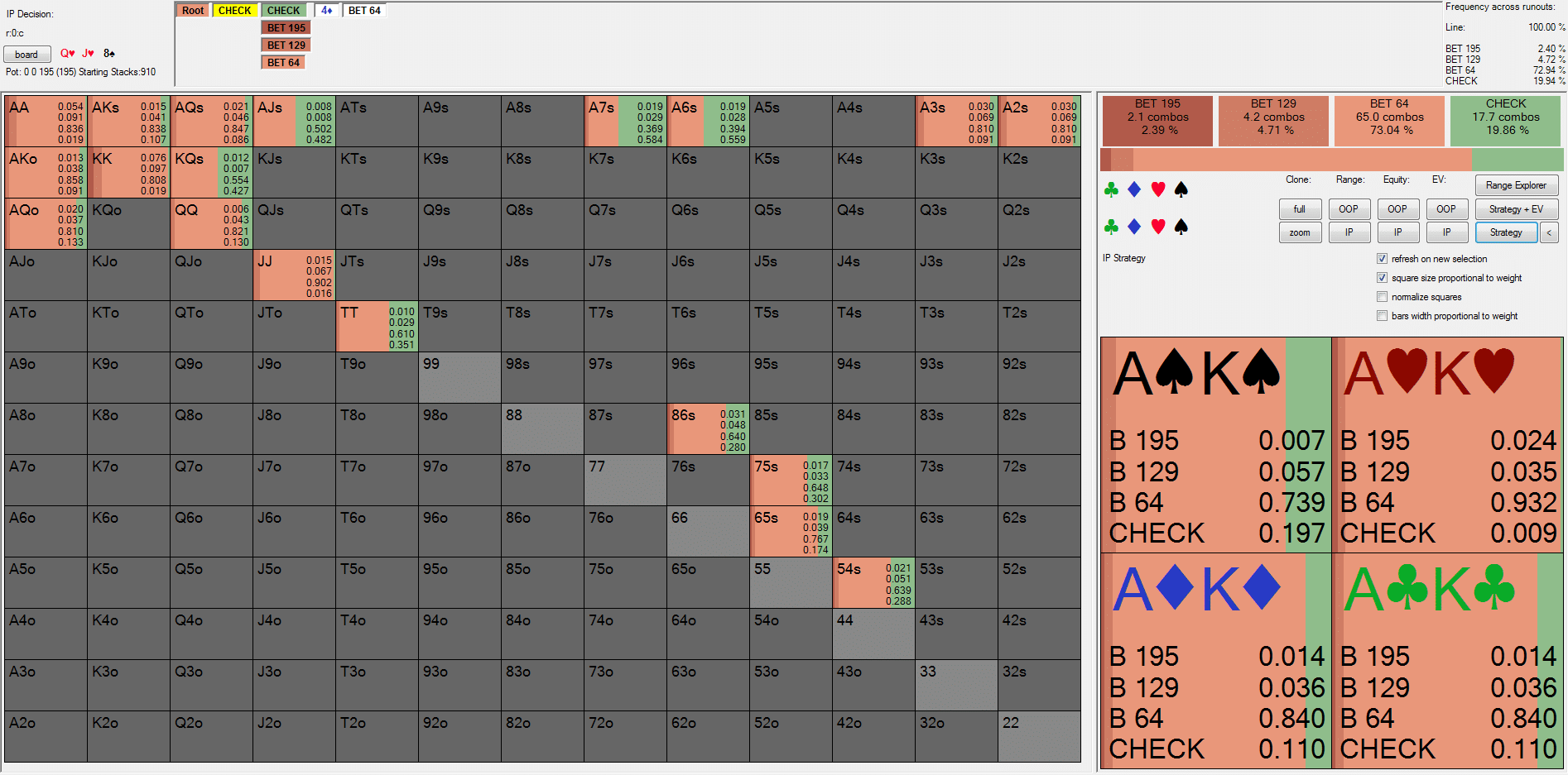 piosolver button 3-bet pot vs cutoff