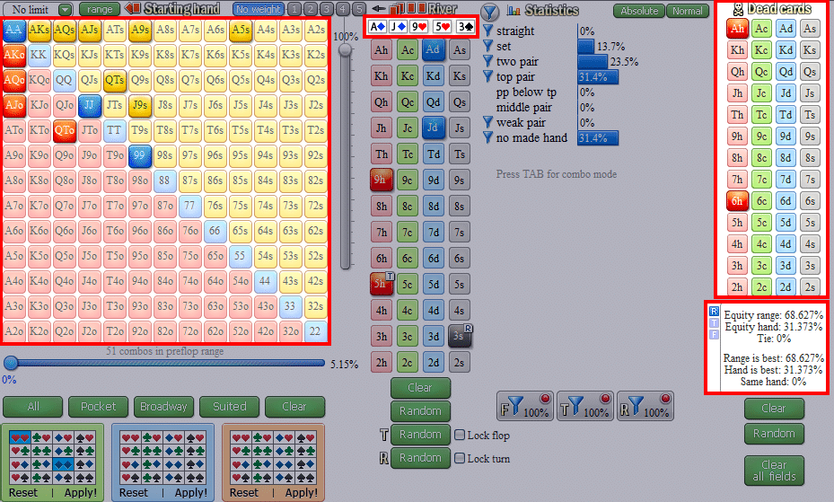 analyze poker hands the pessimist